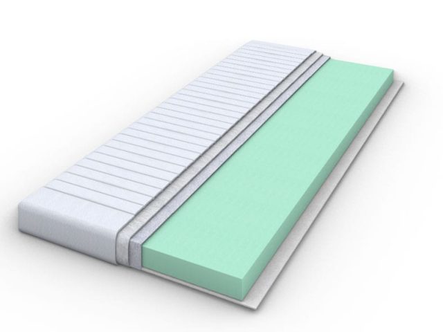 Nadmadrac HR3536 visine 8 cm