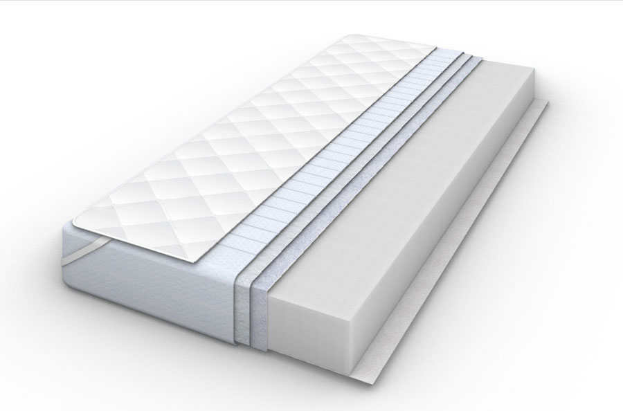 Madrac Eurofoam T21 + GRATIS nepromočivi nadložak